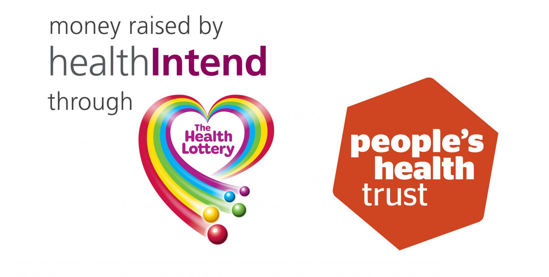 HealthIntend and People's Health Trust Logo