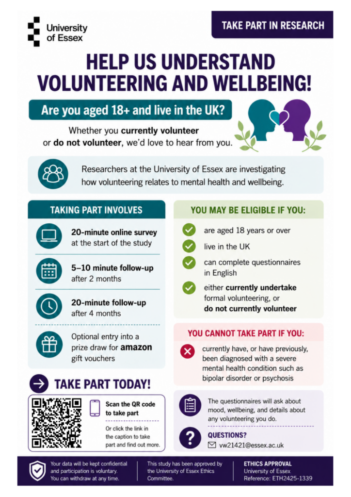 We are looking for other people to take part, whether or not they are volunteering. You are welcome to share this invitation with them.
What would taking part involve?
If you choose to participate, you would be asked to:
Complete an online questionnaire at baseline (approximately 20 minutes)
Complete a brief check-in survey at 2 months to confirm your volunteering role and hours (approximately 5-10 minutes)
Complete a follow-up questionnaire at 4 months (approximately 20 minutes)
The questionnaires will ask about mood, wellbeing, and your volunteering role. All surveys will be completed online in your own time.
Who can take part?
You may be eligible if you:
Are aged 18 or over
Are currently volunteering in a formal volunteering role
Are willing to continue volunteering over the next four months
Are able to complete online questionnaires in English
Who is not eligible?
You would not be able to take part if you:
Currently have, or have previously been diagnosed with, a severe mental health condition such as bipolar disorder or psychosis
As a thank you for your time, participants will be entered into a prize draw for 2 x £50 gift vouchers at the start and at the end of the study. Entry into the prize draw is optional and participation is entirely voluntary.
Taking part is completely voluntary, and you are free to withdraw at any time without giving a reason. All data will be kept confidential, and no identifying information will be shared with volunteering organisations. Choosing not to take part will not affect your role or relationship with your organisation in any way. This study is being conducted independently of your volunteering organisation. This study has received ethical approval from the University of Essex (Reference: ETH2425-1339).
If you would like to take part or would like more information, please follow the link above to read the full participant information sheet and provide consent.
Thank you for taking the time to consider this invitation.
Kind regards,
Vicky Whay
Clinical Psychology Doctoral Trainee
School of Health and Social Care
University of Essex
Supervised by Dr Rick O’Gorman, School of Psychology, and Dr Tugce Dolen, School of Health and Social Care.